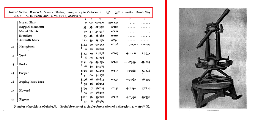 Abstract of Observations at Mount Desert (Credit: NGS) 
